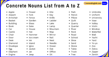 Concrete Nouns list from A to Z in English with Pictures