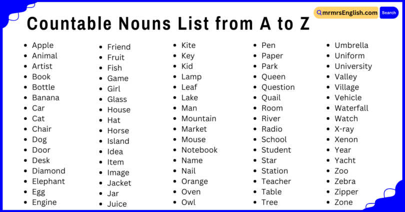 Countable Nouns List from A to Z in English with images