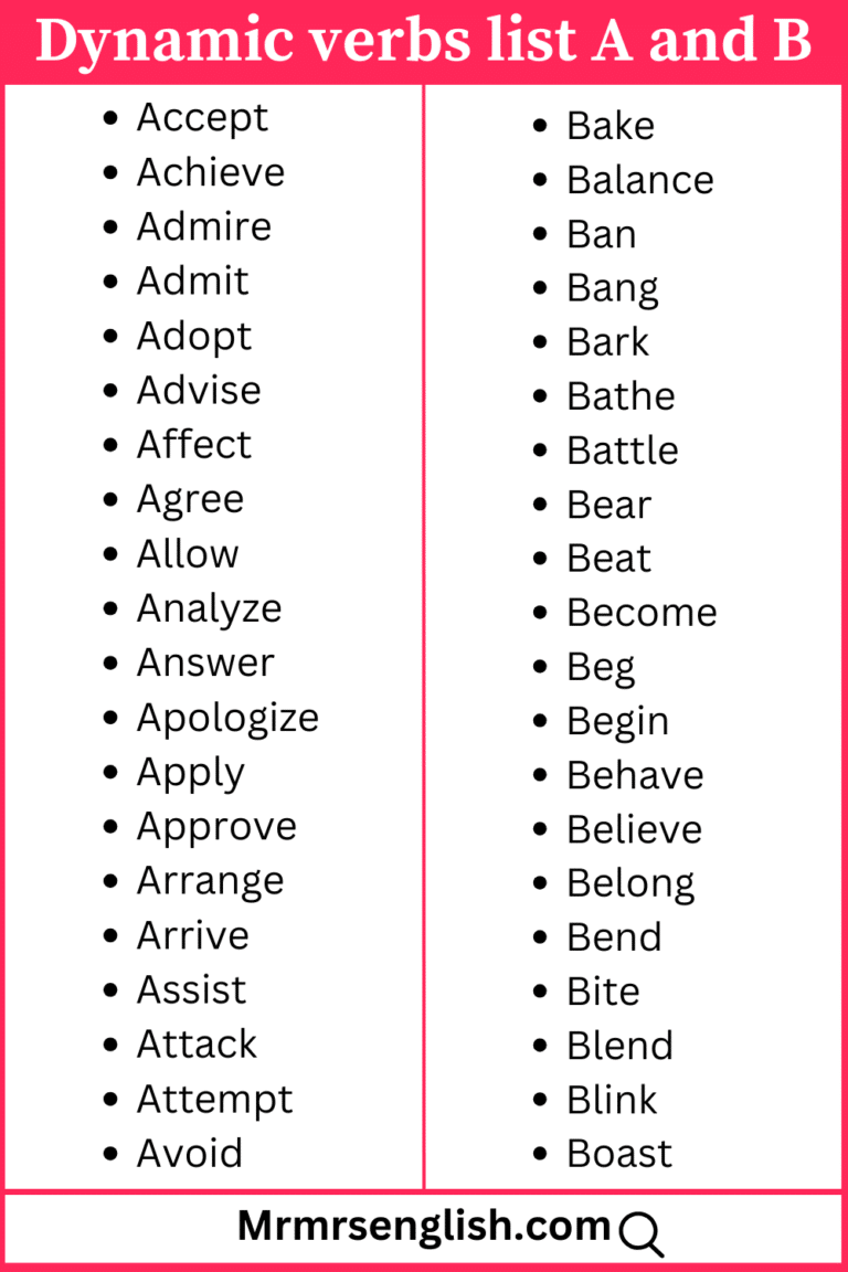Dynamic verbs list A to Z in English and their images - MR MRS ENGLISH