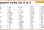 Dynamic verbs list A to Z in English and their images