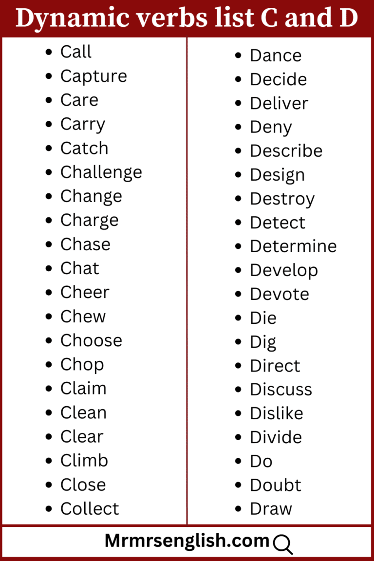 Dynamic verbs list A to Z in English and their images - MR MRS ENGLISH