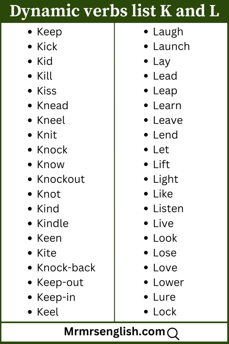 Dynamic verbs list A to Z in English and their images - MR MRS ENGLISH