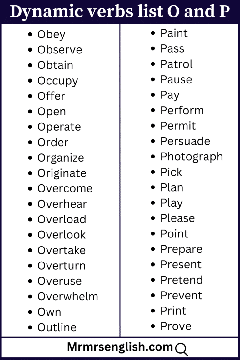 Dynamic verbs list A to Z in English and their images - MR MRS ENGLISH