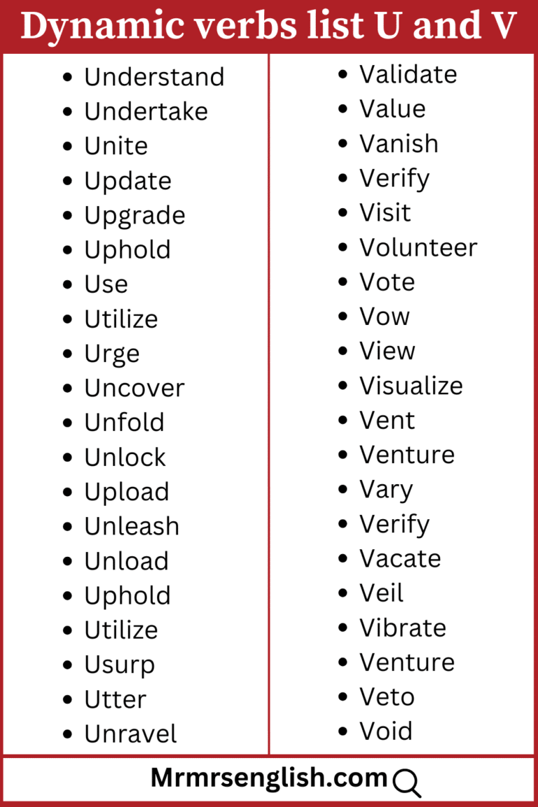 Dynamic verbs list A to Z in English and their images - MR MRS ENGLISH