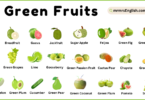 Green Fruits names in English and Their Pictures