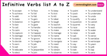 Infinitive Verbs list A to Z in English | 500 Infinitive Verbs