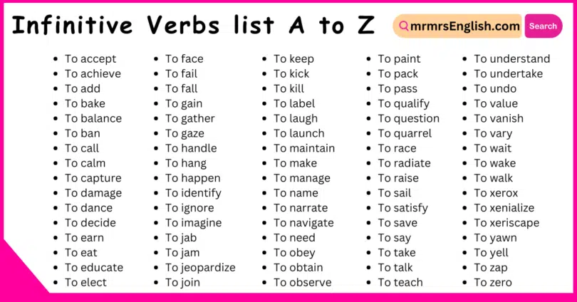 Infinitive Verbs list A to Z in English | 500 Infinitive Verbs