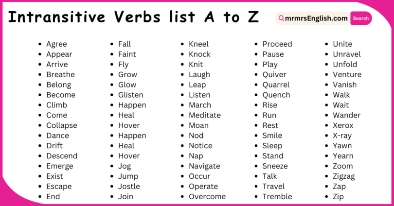 Intransitive Verbs list A to Z in English