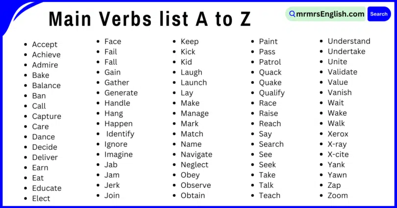 Main Verbs list A to Z in English | List of 500 Main Verbs