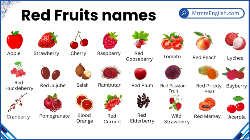 Red Fruits Names in English with Their Pictures