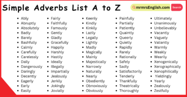 Simple Adverbs List A to Z in English and their Pictures