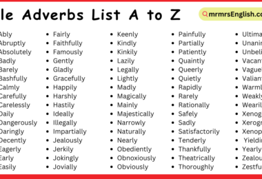 Simple Adverbs List A to Z in English and their Pictures