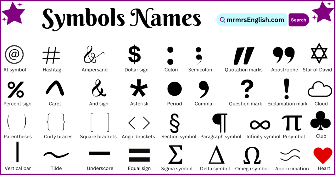 Symbols Names and their Uses in English with Pictures - MR MRS ENGLISH