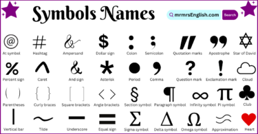 Symbols Names and their Uses in English with Pictures