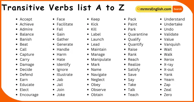 Transitive Verbs list A to Z in English