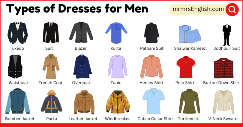 Types of Dresses for Men in English and Pictures