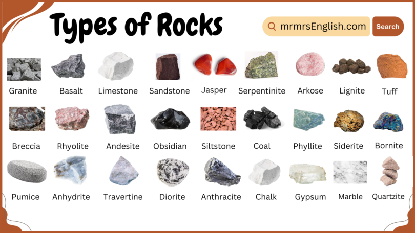 Types of Rocks Names in English and Their Pictures