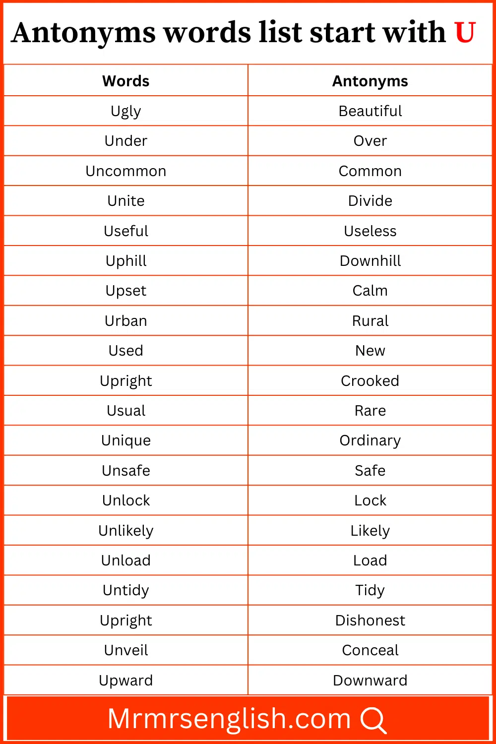 Pro Opposite 1000 Opposite Words List Learn English Vocabulary