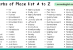 Adverbs of Place list A to Z | 500 Adverbs of Place in English