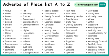 Adverbs of Place list A to Z | 500 Adverbs of Place in English