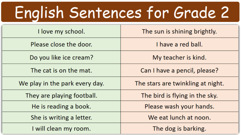 120 English Sentences for Grade 2 with Pictures