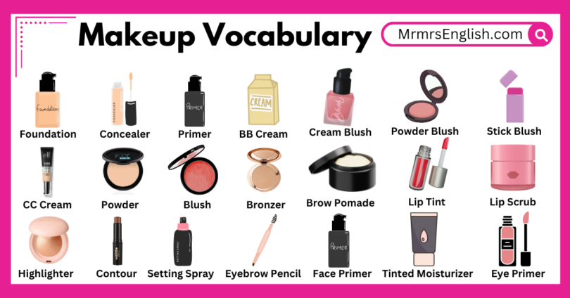 Makeup Vocabulary words in English with Their Pictures