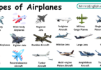 Types of Airplanes Names in English with Pictures