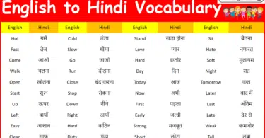 500 English to Hindi Vocabulary Words for Daily Use