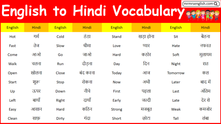 500 English to Hindi Vocabulary Words for Daily Use - MR MRS ENGLISH