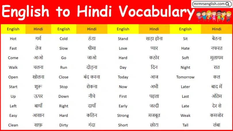500 English to Hindi Vocabulary Words for Daily Use