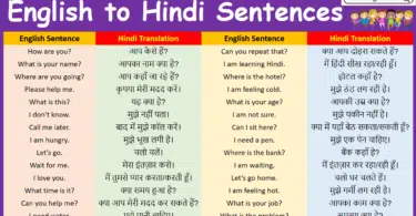 500 Simple English to Hindi Sentences for daily use
