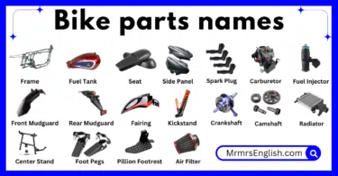 Bike parts names in English and their Pictures