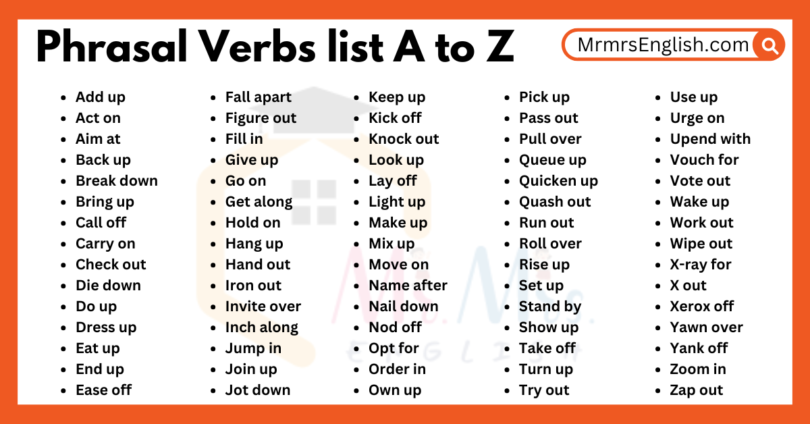 Phrasal Verbs list A to Z in English 500 Phrasal Verbs