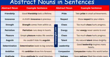 100 Abstract Nouns in Sentences with Pictures