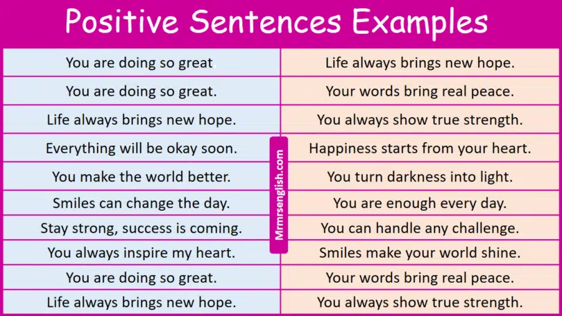 100 Positive Sentences Examples in English and Pictures
