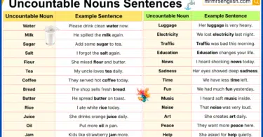 100 Uncountable Nouns in Sentences in English with Pictures