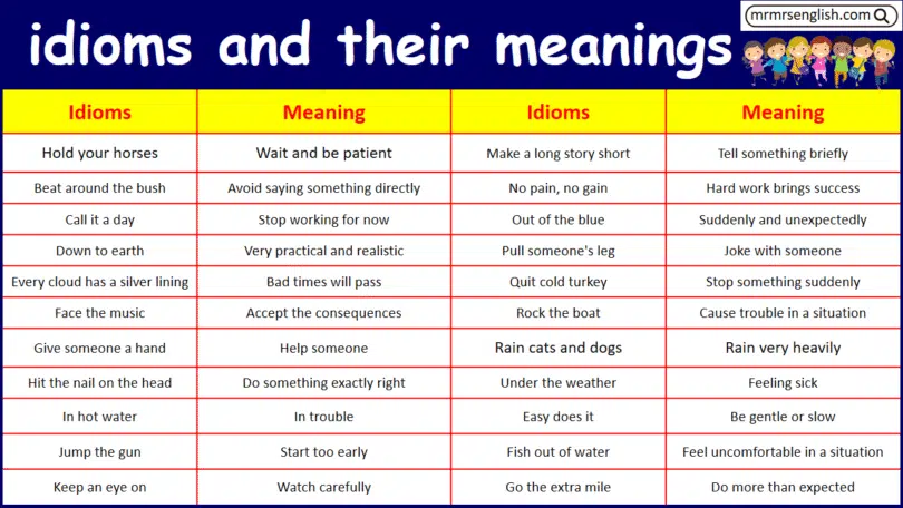 100 idioms and their meanings in English with Pictures