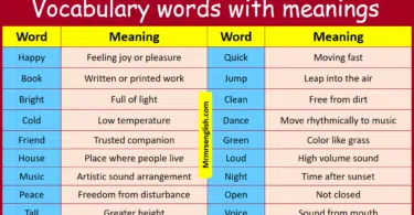 1000 Vocabulary words with meanings in English and Pictures