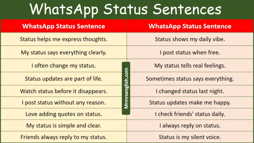 Simple WhatsApp Status Lines for Talking