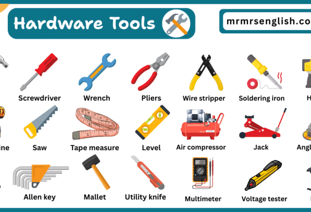 Different Types of Metals Names in English and Their Pictures - MR MRS ...