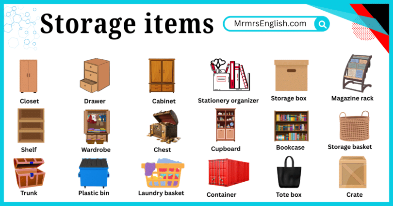 Storage items names in English with their Pictures