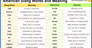 100 American Slang Words with Meanings in English and Pictures