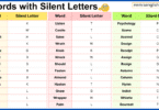 100 Words with Silent Letters in English with Pictures