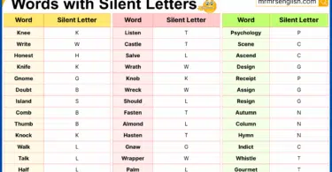 100 Words with Silent Letters in English with Pictures