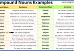 101 Compound Nouns in Sentences with Their Pictures