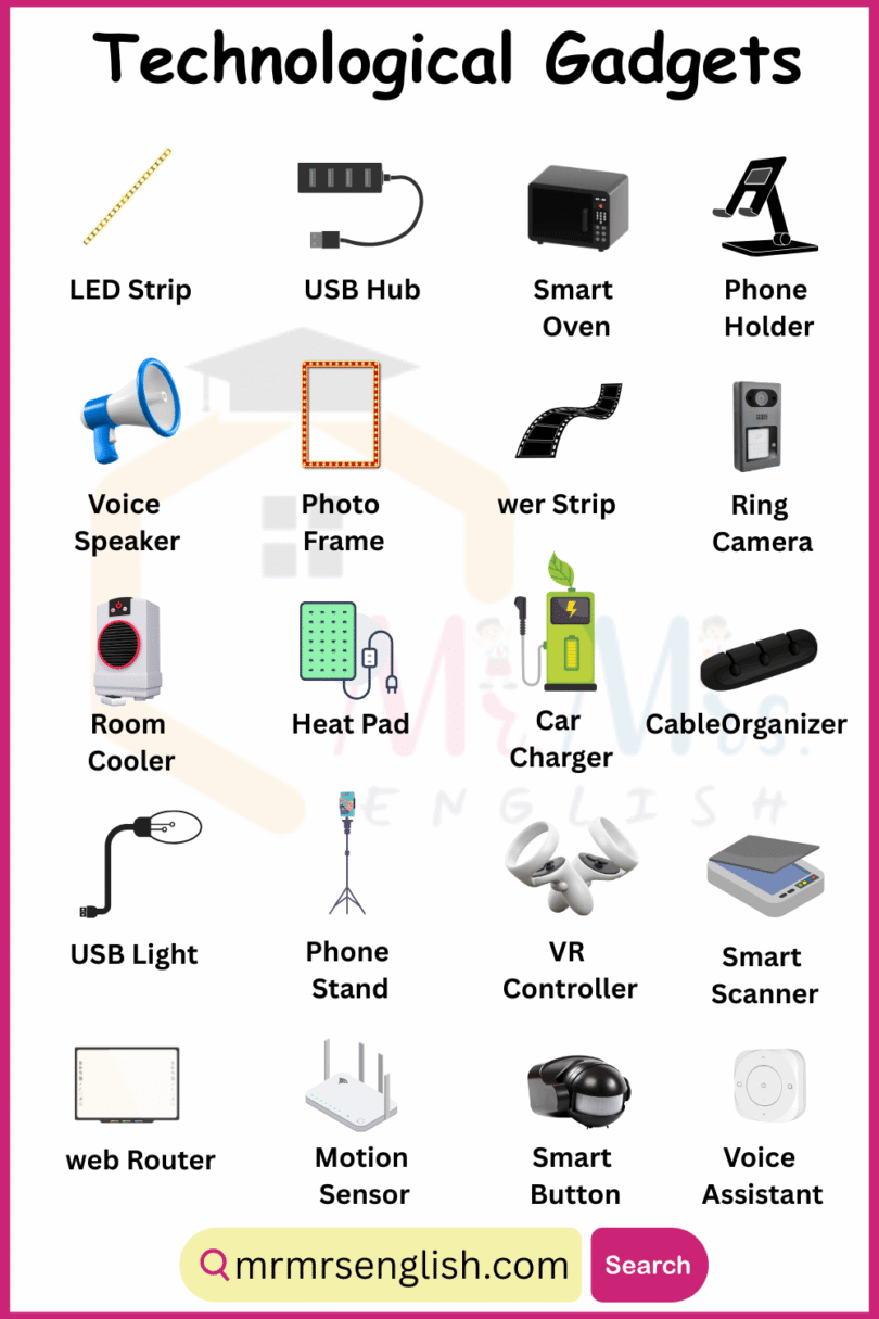 Technological Gadgets Names in English with their Pictures - MR MRS ENGLISH