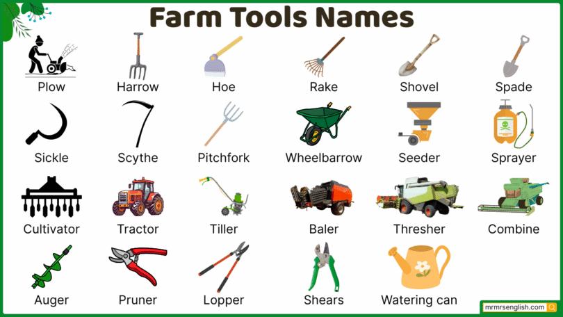 Farm Tools Names in English with Their Pictures