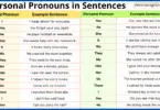Personal Pronouns in Sentences in English with Pictures