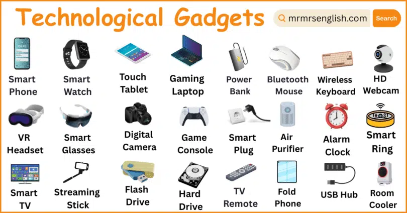 Technological Gadgets Names in English with their Pictures