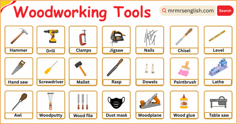 Woodworking Tools Names with Their Pictures